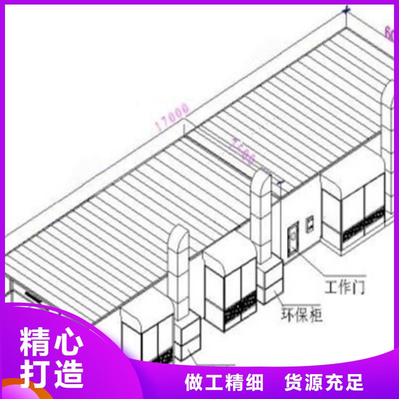 汽车家具工业喷烤漆房布袋除尘器按需定制真材实料工厂直营