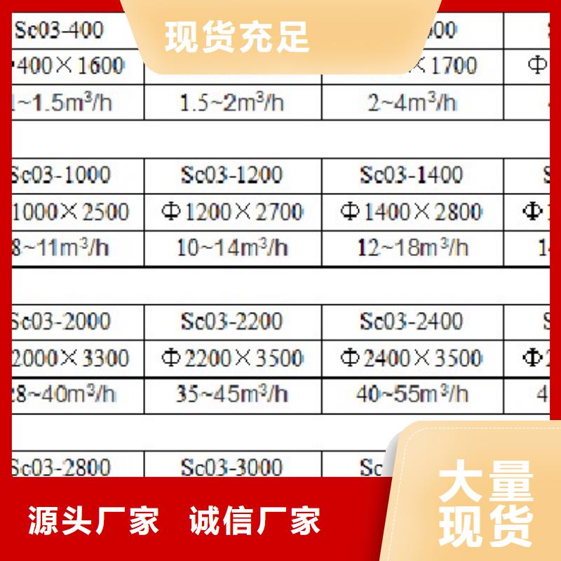 【浅层砂过滤器全程综合水处理器实力雄厚品质保障】实力雄厚品质保障