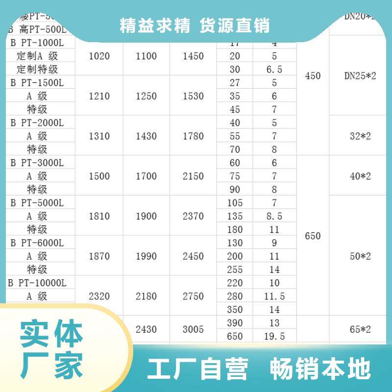 塑料水箱塑料托盘品牌企业附近品牌