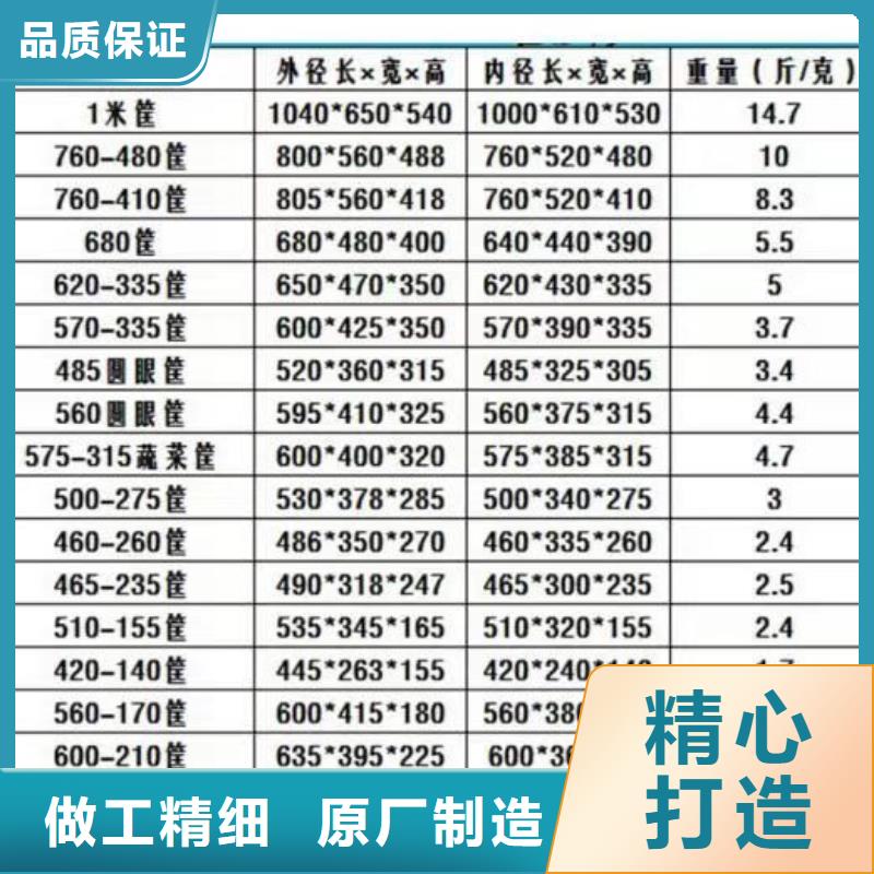 塑料筐塑料水箱品质之选用心提升细节