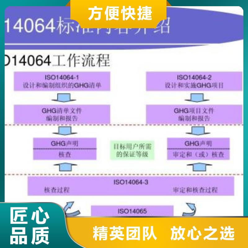 ISO14064认证-FSC认证诚信放心质量保证