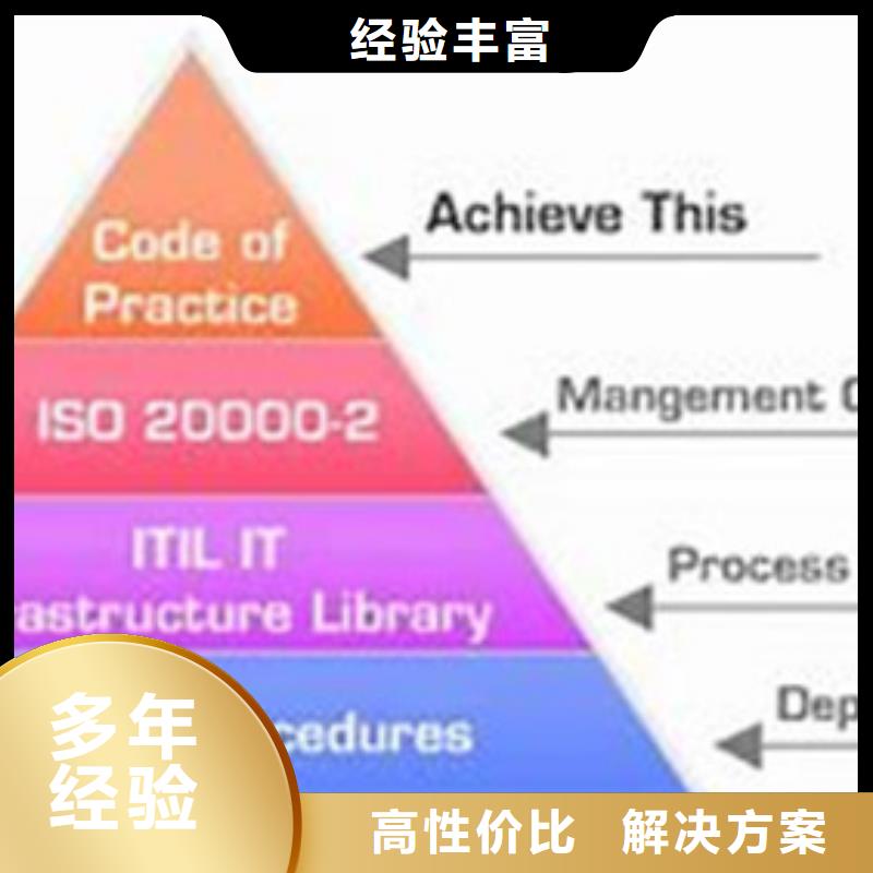 iso20000认证,ISO10012认证售后保障价格公道