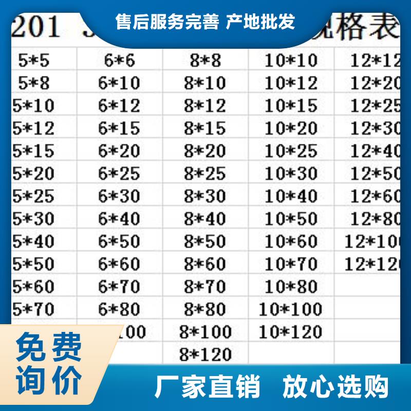 不锈钢型材不锈钢焊管订购采购无忧