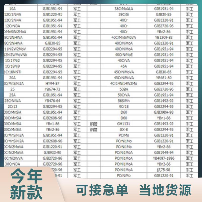 圆钢42CrMo4圆钢让利客户源厂供货