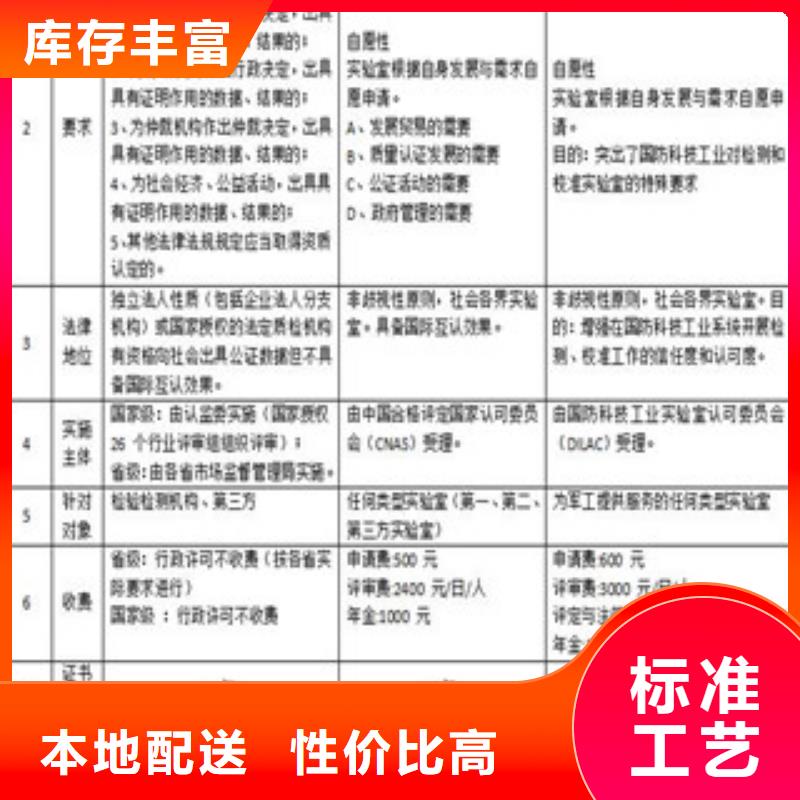 CMA资质认定计量认证精益求精本地生产厂家