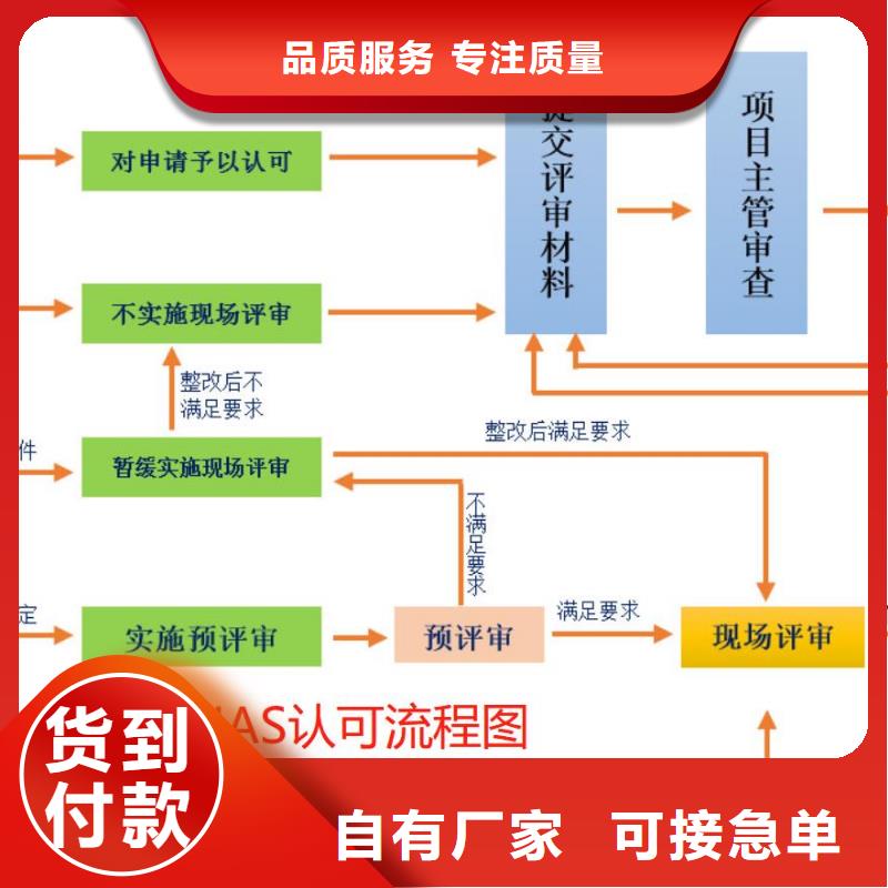 【CMA资质认定,CMA申请要求拒绝伪劣产品】本地服务商