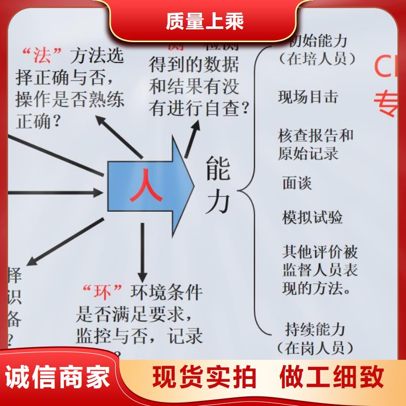 【CMA资质认定CMA费用和人员条件批发价格】严选用料