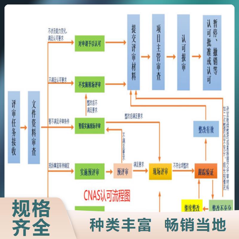 CNAS实验室认可-【实验室认可】质量优选附近服务商