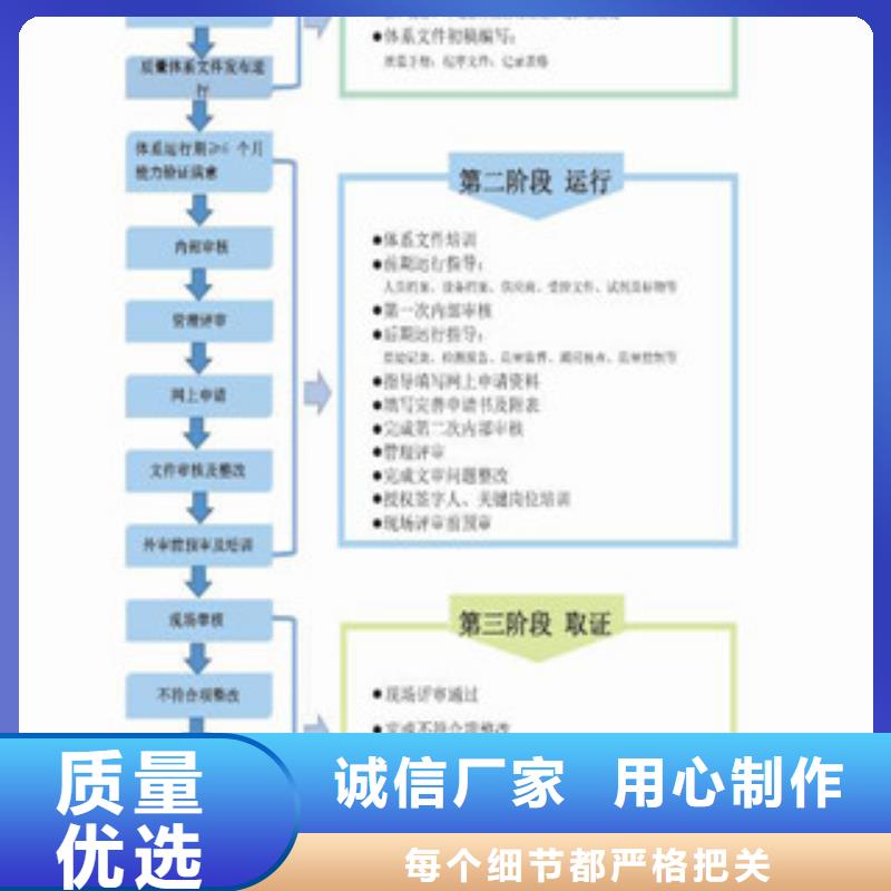 CNAS实验室认可CNAS人员条件厂家规格全当地生产商