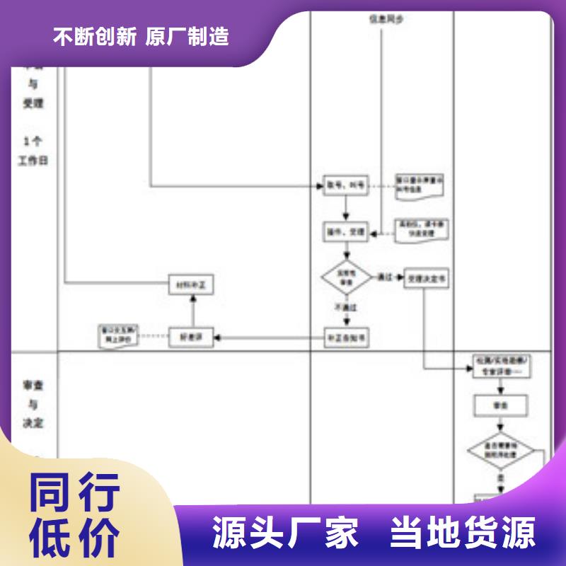 CNAS实验室认可-【实验室资质认可】厂家拥有先进的设备质量为本