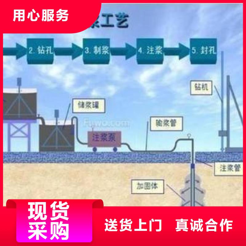 压浆料地聚物快凝型注浆料诚信商家服务热情免费获取报价