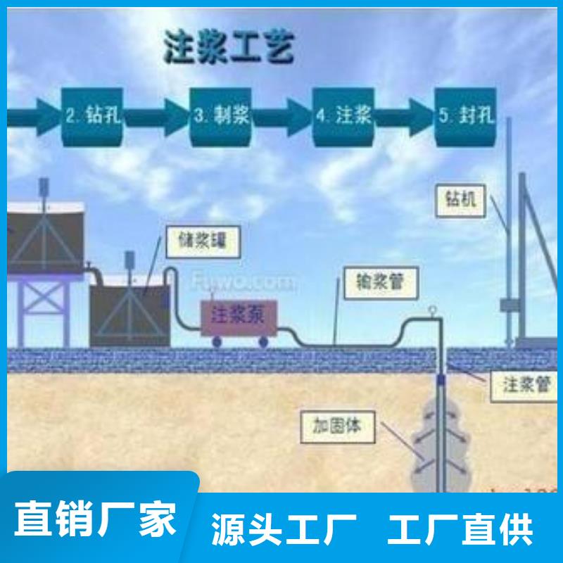 压浆料注浆料精选优质材料用心经营