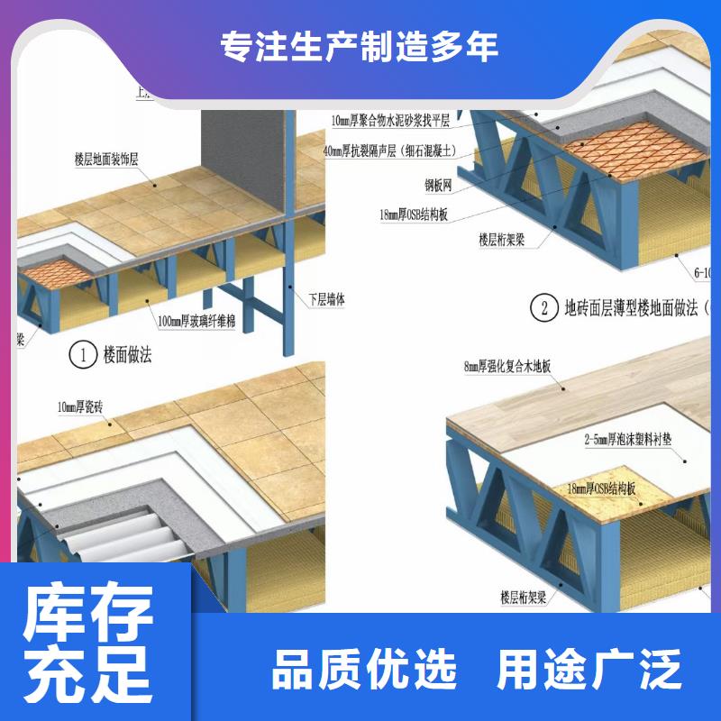 6轻钢别墅品质保证实力见证服务至上