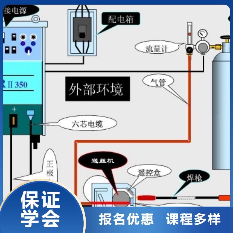 【电气焊虎振学校技能+学历】实操培训