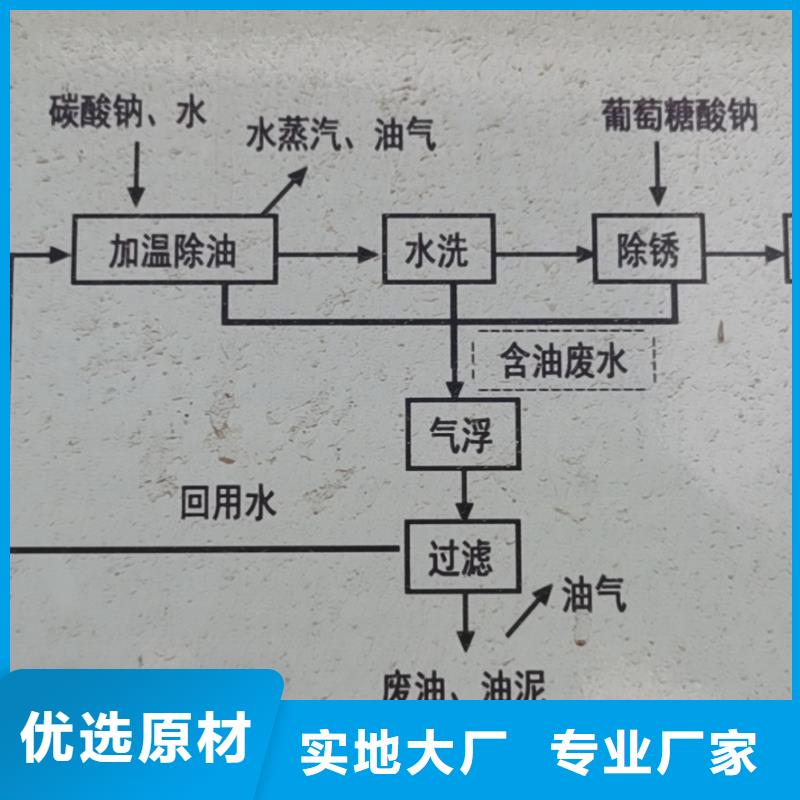 低中压锅炉用方管保障产品质量