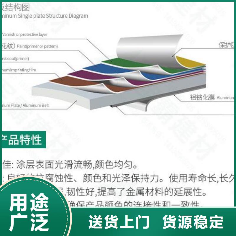 铝单板-氟碳铝单板质检严格放心品质当地货源