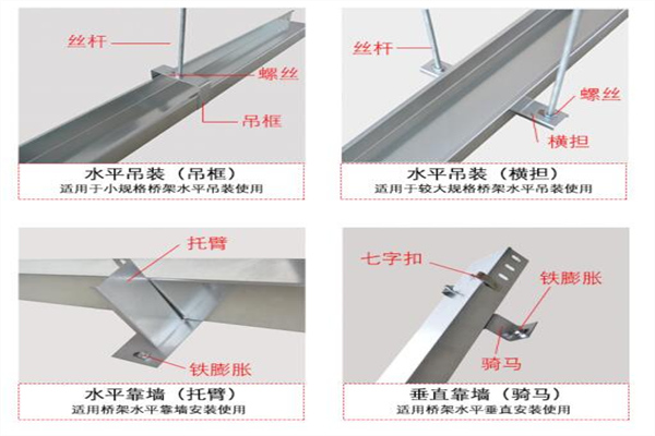 梯式桥架【托盘式桥架厂家】有实力有经验覆盖范围含|阆中|南部|自贡|阿坝|泸州|广元