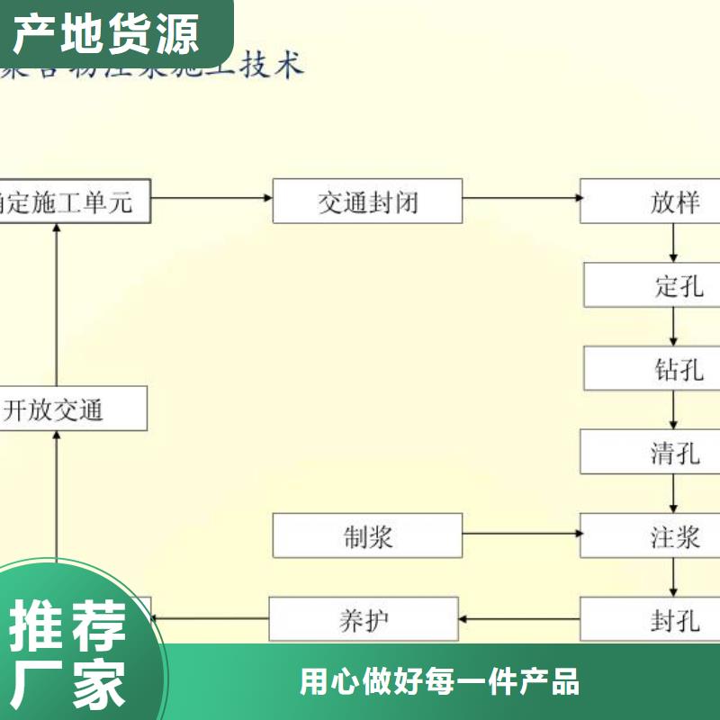 注浆料质量检测同城生产商