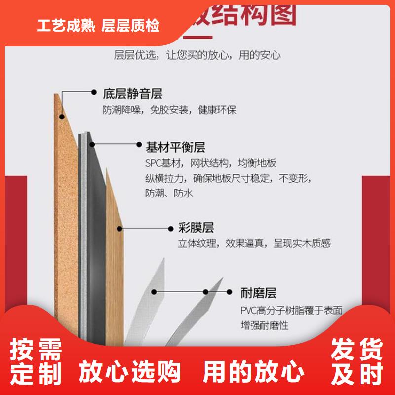 石塑地板吸音板多种规格供您选择精选优质材料