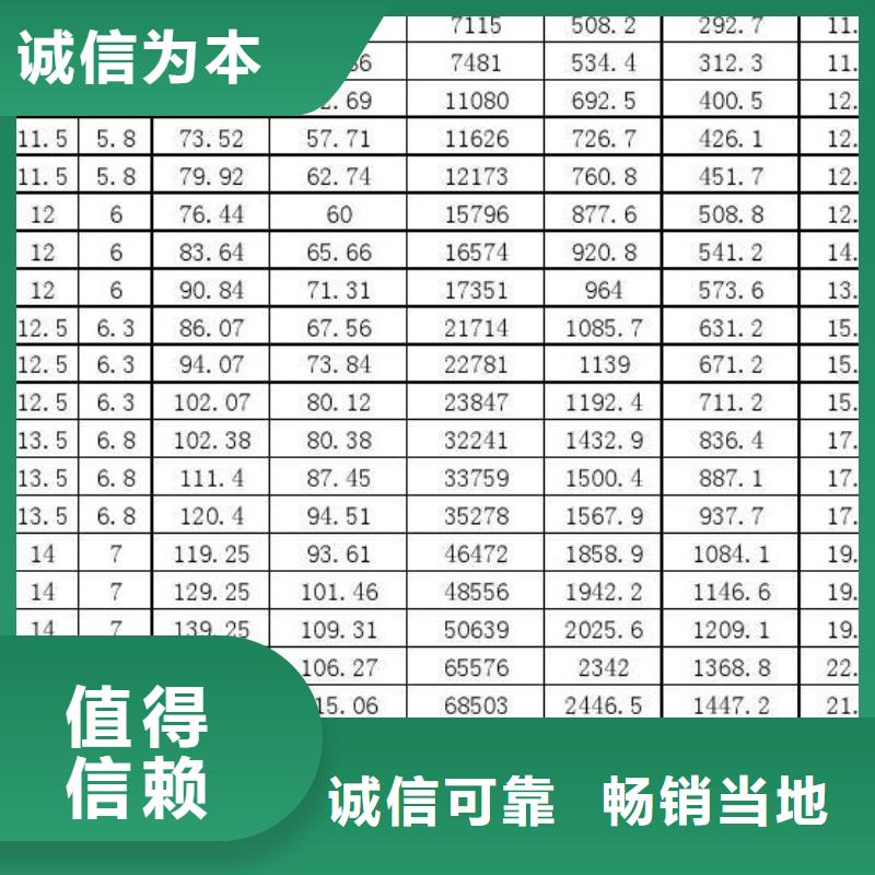 本地现货L360管线管选择我们选择放心