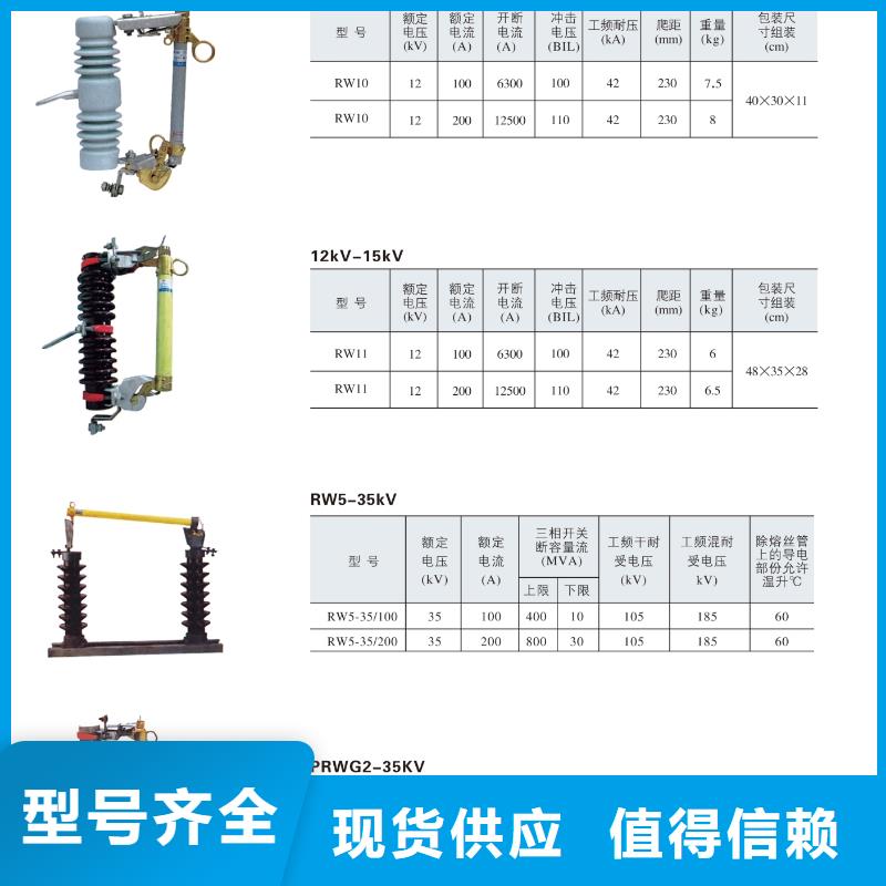 【熔断器-断路器厂家大厂家实力看得见】制造生产销售