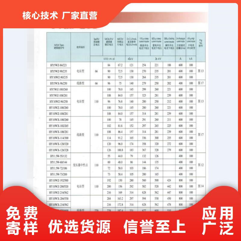 熔断器电磁式断路器质检严格实力见证