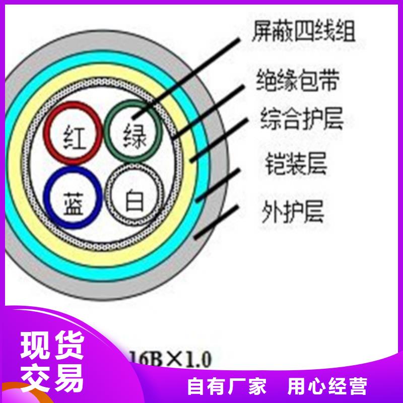 铁路信号电缆_控制电缆多种规格可选经验丰富品质可靠