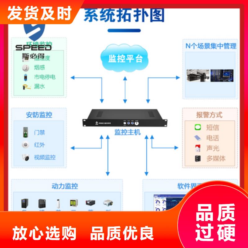 动环主机动力环境监控细节展示质量安全可靠