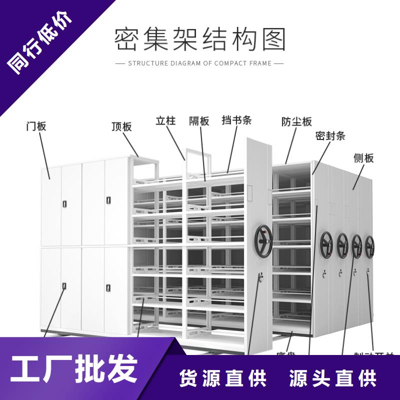 手摇密集柜【电动密集柜】一个起售品类齐全