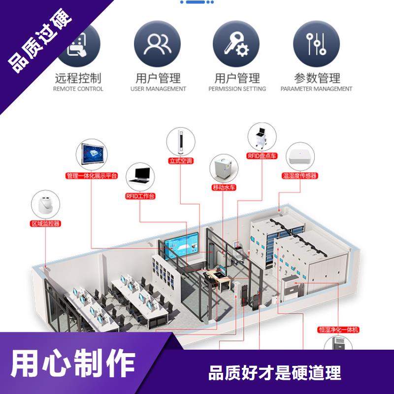 手摇密集柜资料密集柜当日价格免费询价