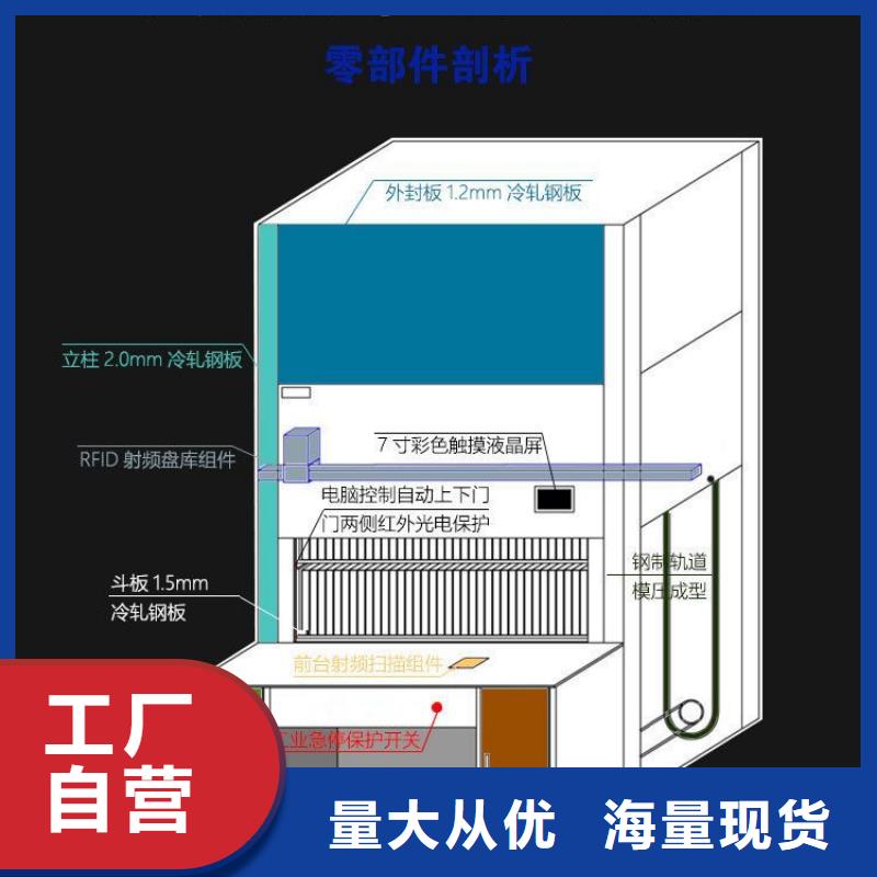 选层柜密集柜推荐商家同城货源