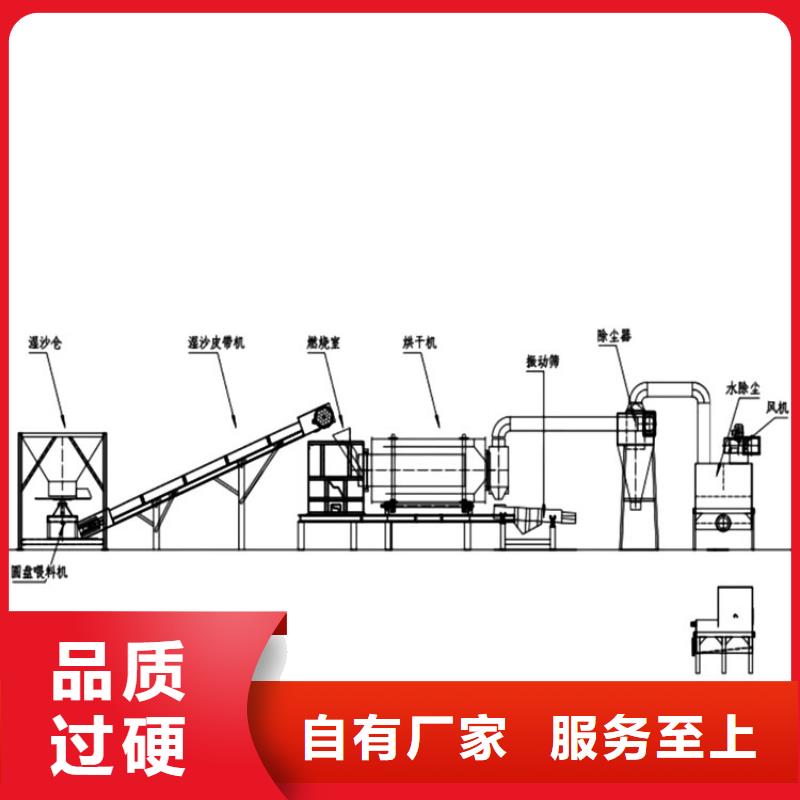 煤泥烘干机源头实体厂商货源足质量好