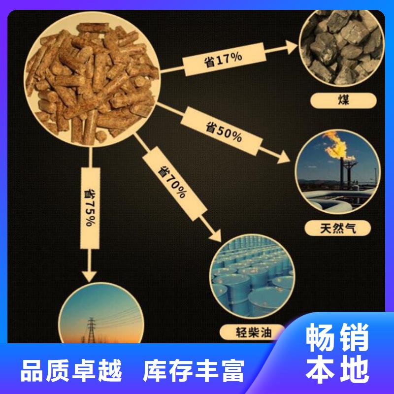 不结焦燃烧颗粒小炉料质量看得见