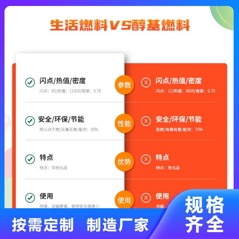 新能源燃料,无醇燃料多年实力厂家有实力有经验