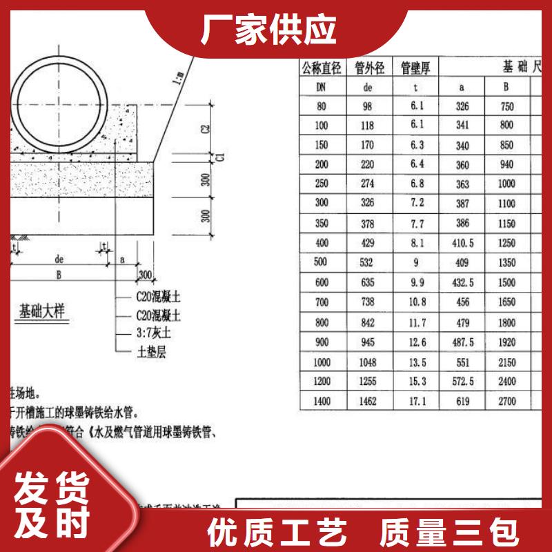 球墨管铸铁排水管老客户钟爱工厂现货供应