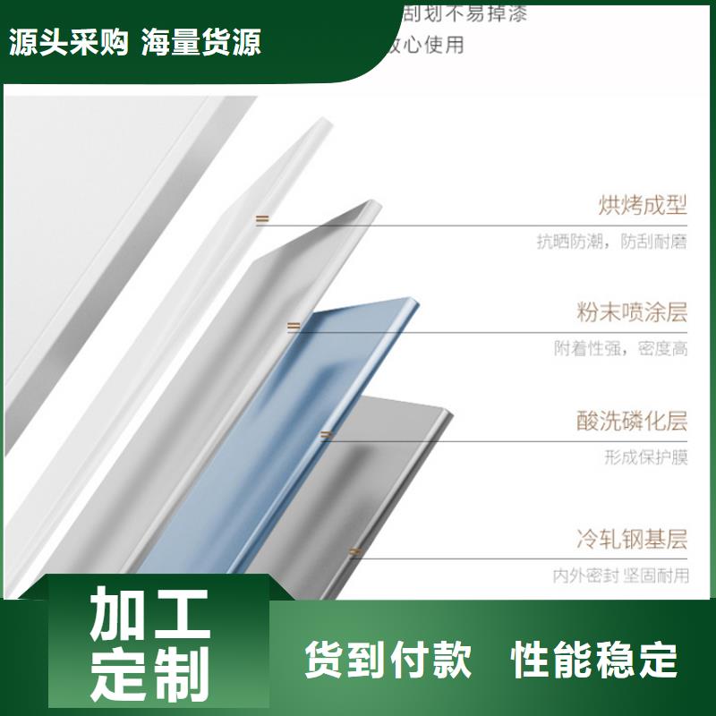 密集架轻型货架现货销售客户信赖的厂家