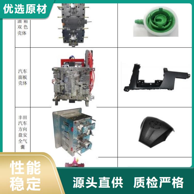 注塑产品尺寸大小调试技巧质量保证厂家大量现货