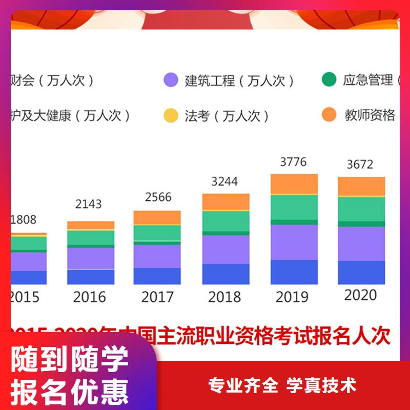 ​成人教育加盟高级经济师专业齐全实操教学