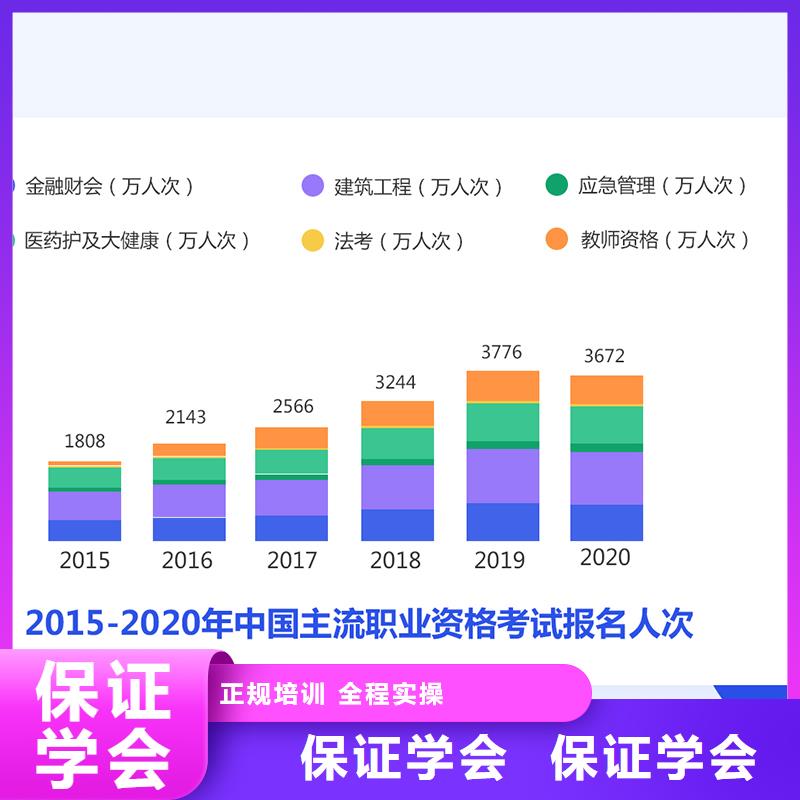 经济师消防工程师考证就业不担心附近货源