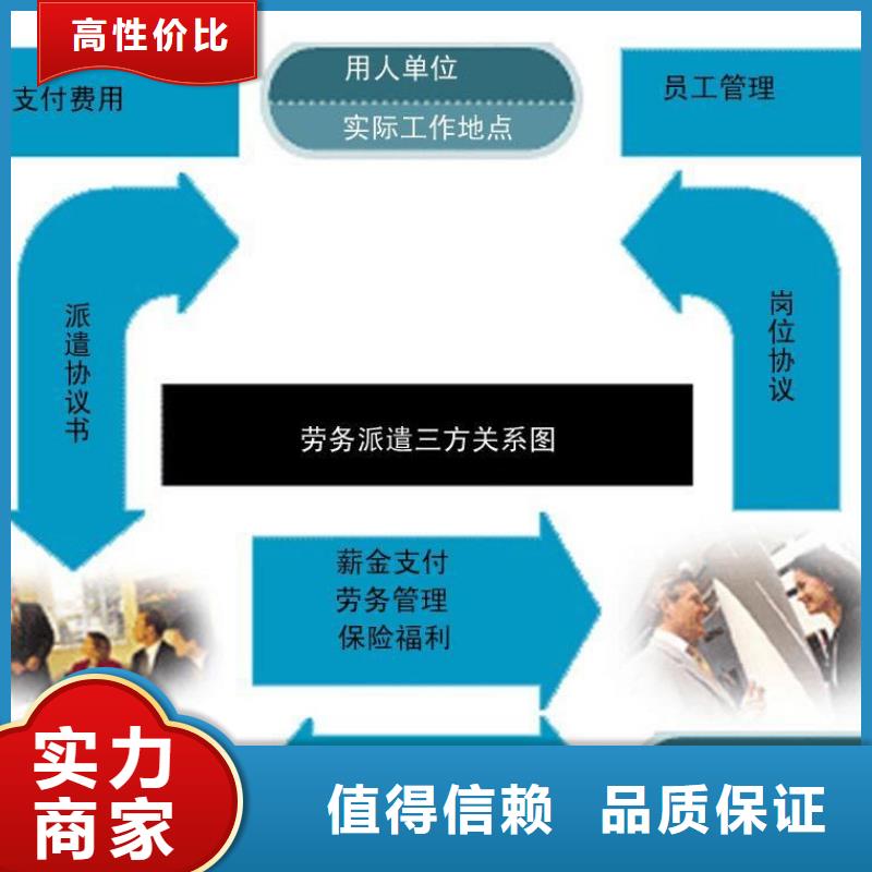 劳务派遣,【劳务分包资质】比同行便宜高品质