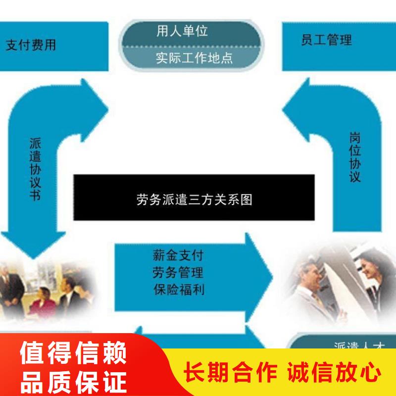 劳务派遣【劳务派遣资质审批】从业经验丰富放心之选