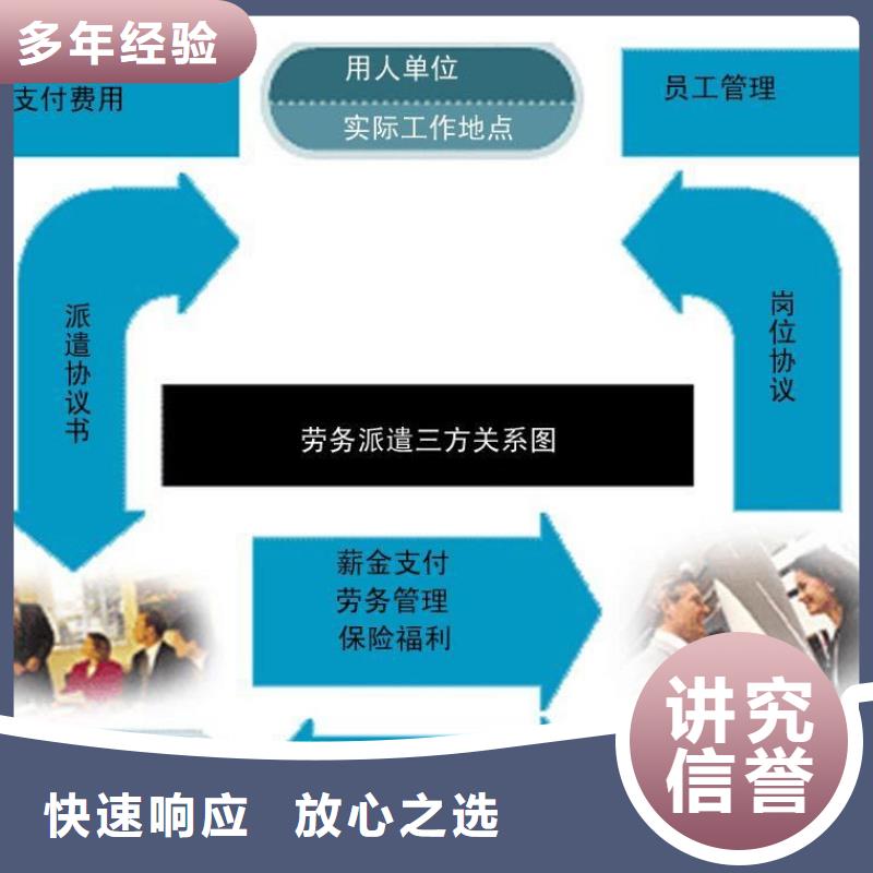 劳务派遣效果满意为止信誉保证