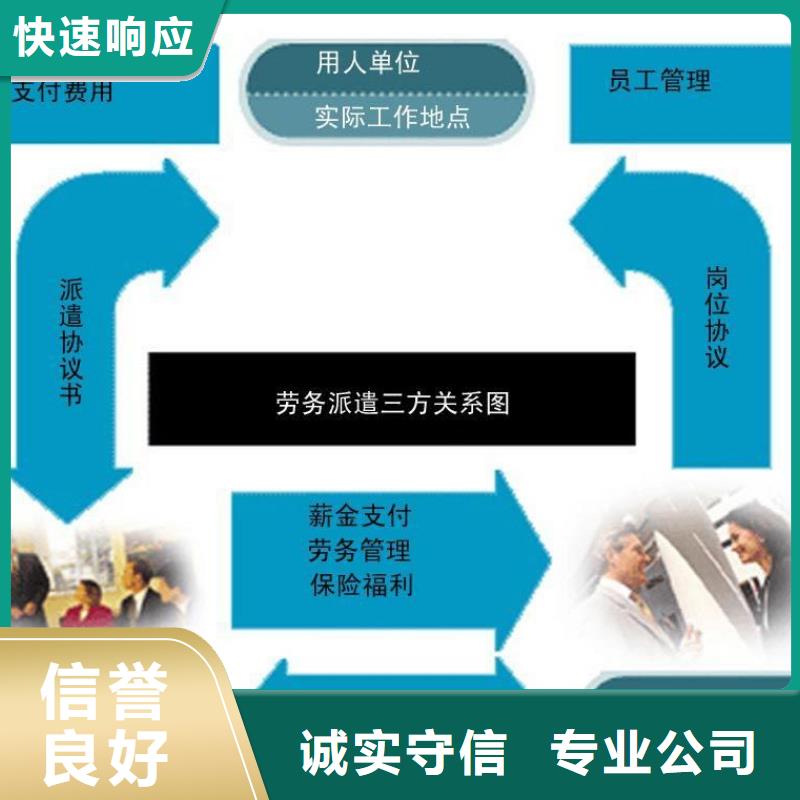 劳务派遣【人事工作】诚信放心附近供应商