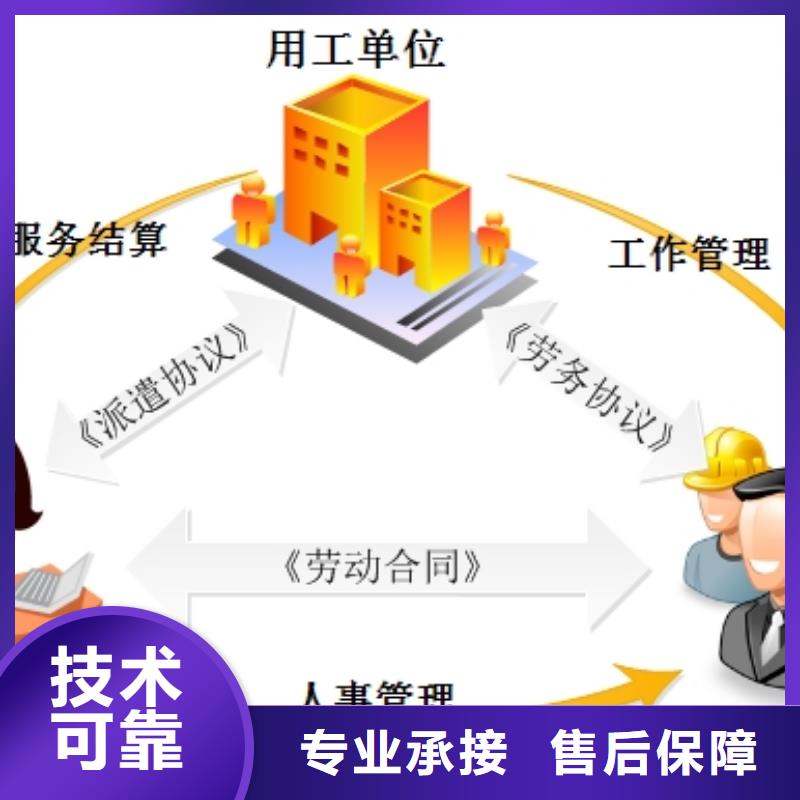 【劳务派遣】【劳务派遣要求】行业口碑好价格公道