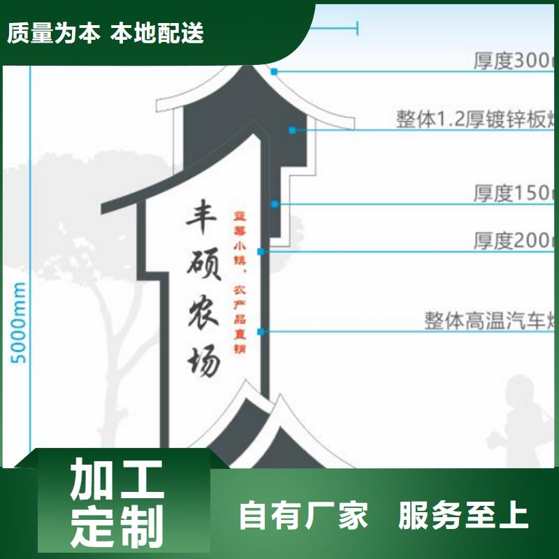 文明城市美丽乡村标识牌值得信赖甄选好物