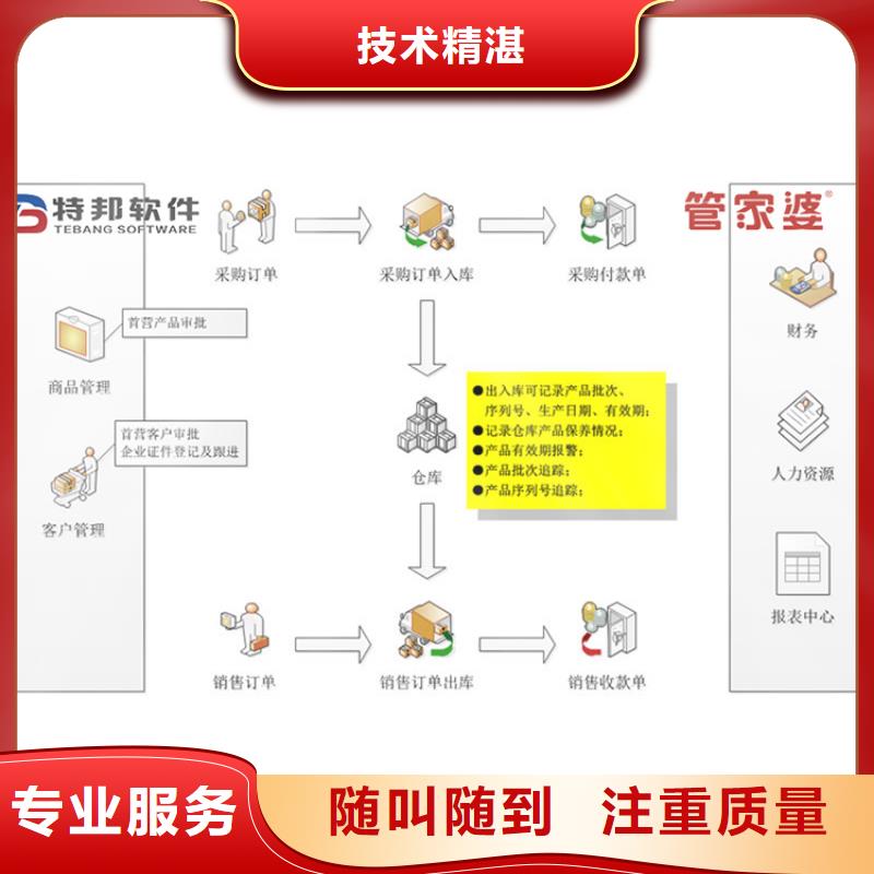 软件【管家婆财贸双全软件】随叫随到2024专业的团队