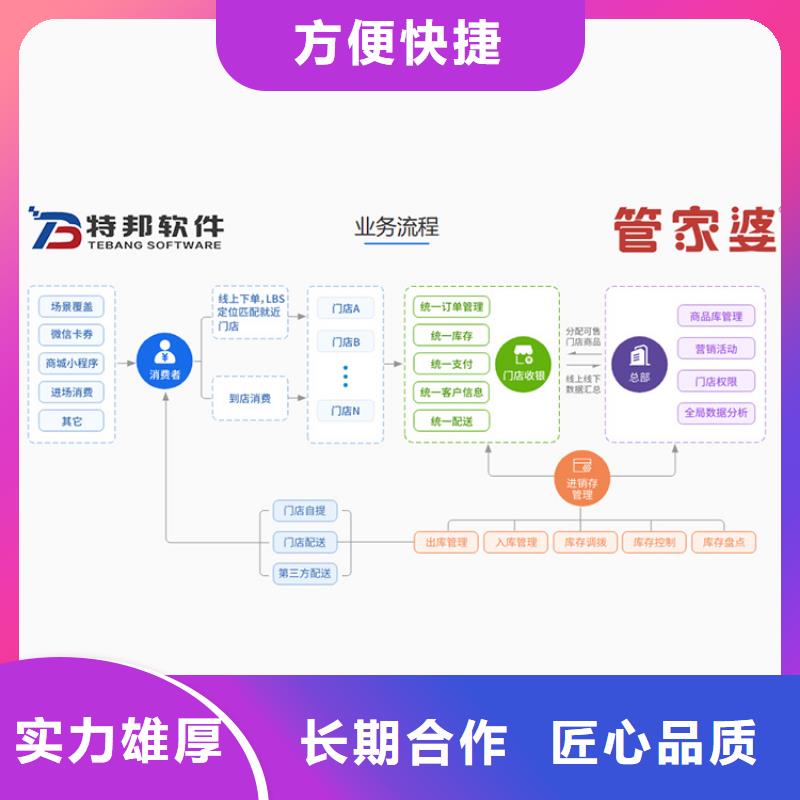 软件云进销存ERP实力商家品质保证