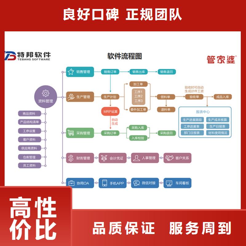 软件,进销存软件品质服务有实力