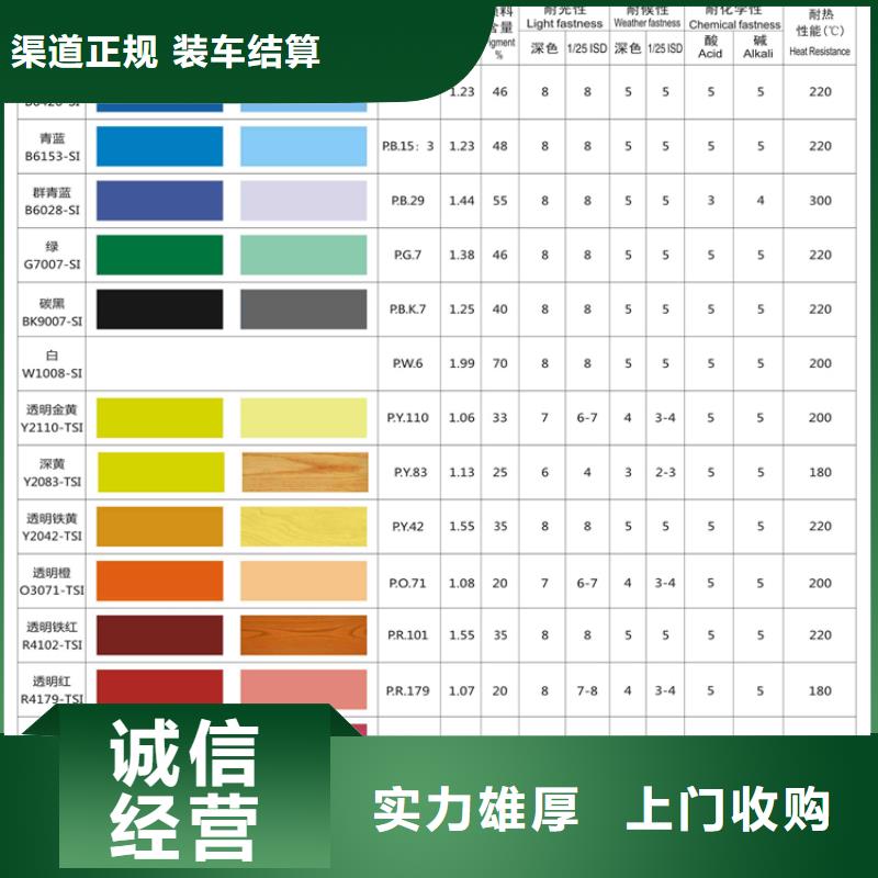 水性色浆回收溶剂公司回收范围广附近经销商