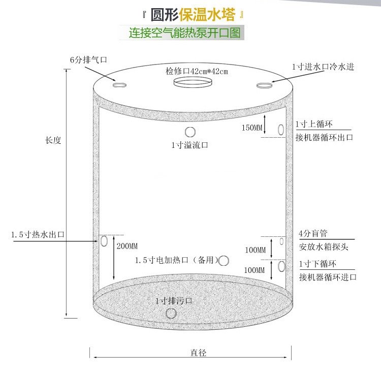 水箱圆柱形水箱专业生产制造厂